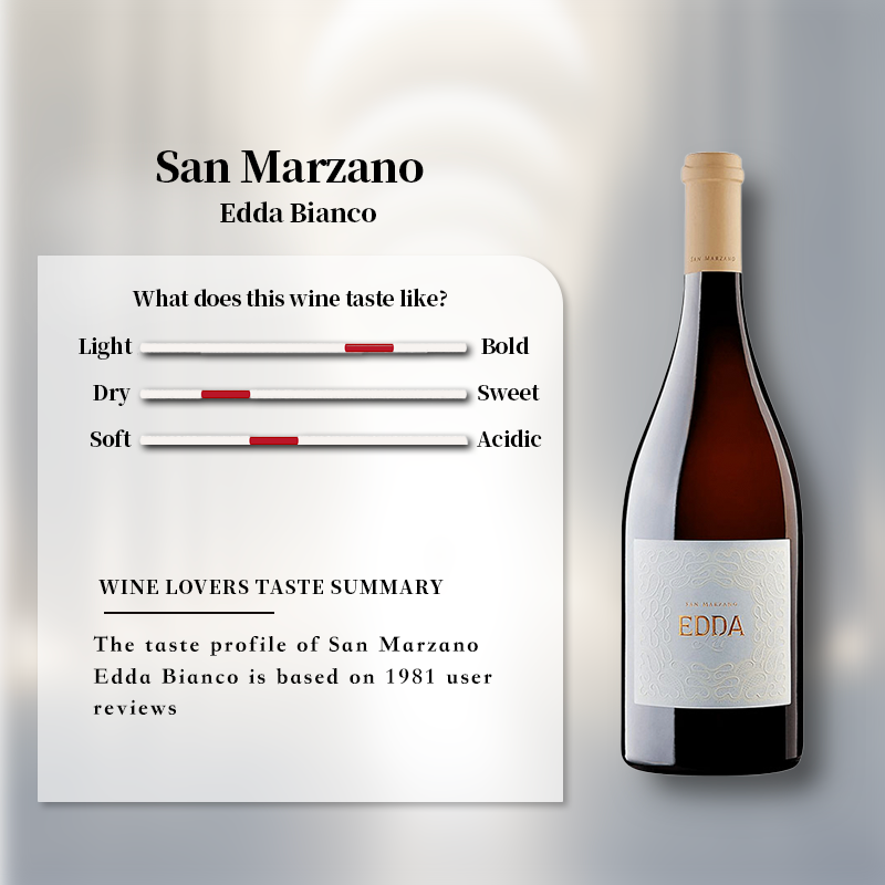 San Marzano Edda Bianco 2022 750ml 13%·Southern Italy Puglia·Fiano & Moscatello Selvatico & Chardonnay·White Wine