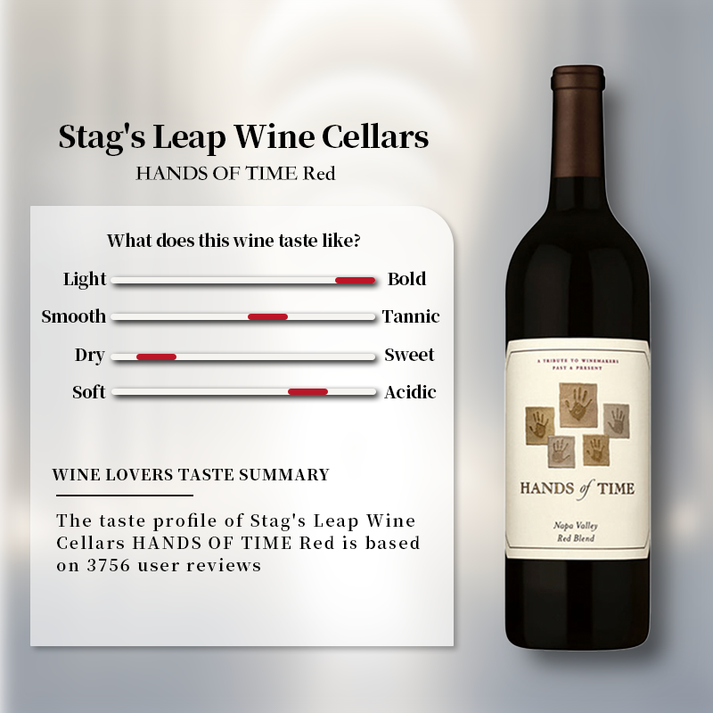 Stag's Leap Wine Cellars HANDS OF TIME Red 2019 750ml 14%·United States·Merlot·Red Wine