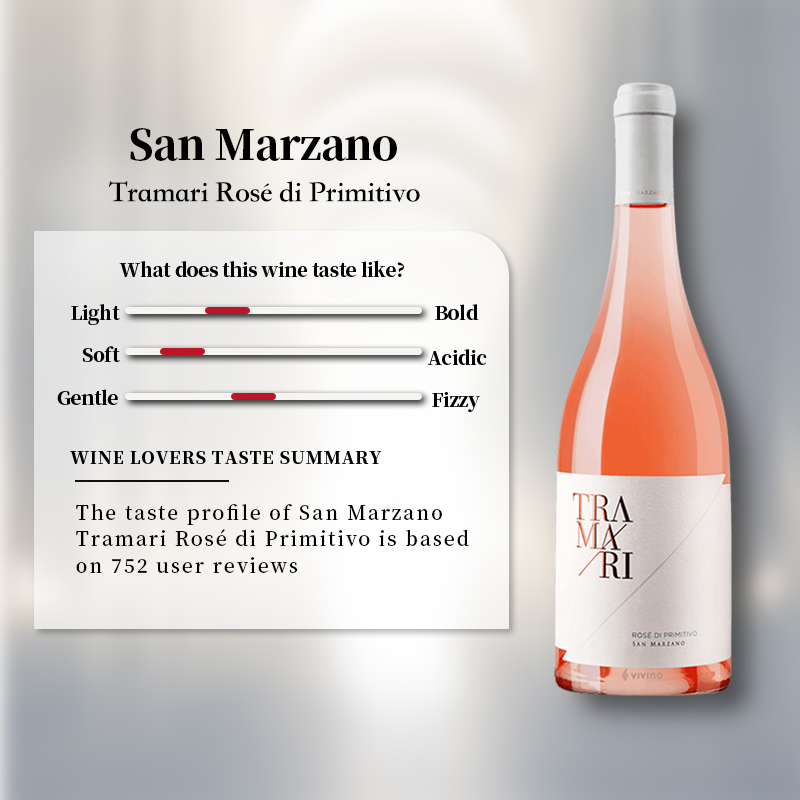 San Marzano Tramari Rose di Primitivo 2022 750ml 13%·Italy·Zinfandel·Rose Wine