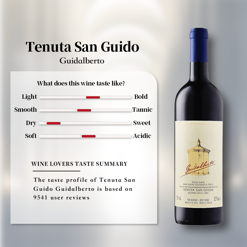 Tenuta San Guido Guidalberto 2021 750ml 14%·Central Italy Toscana·Merlot·Red Wine