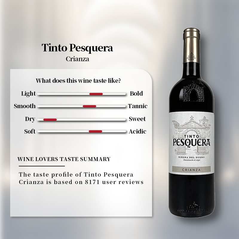 Tinto Pesquera Crianza 2019 750ml 14%·Spain·Tempranillo·Red Wine