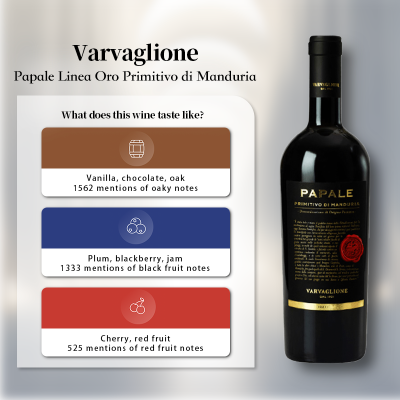 Varvaglione Papale Linea Oro Primitivo di Manduria 2019 750ml 14.5%·Southern Italy Puglia·Primitivo·Red Wine