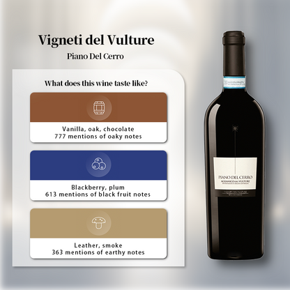 Vigneti del Vulture Aglianico Del Vulture Piano Del Cerro 2019 750ml 14.5%·Italy·Aglianico·Red Wine