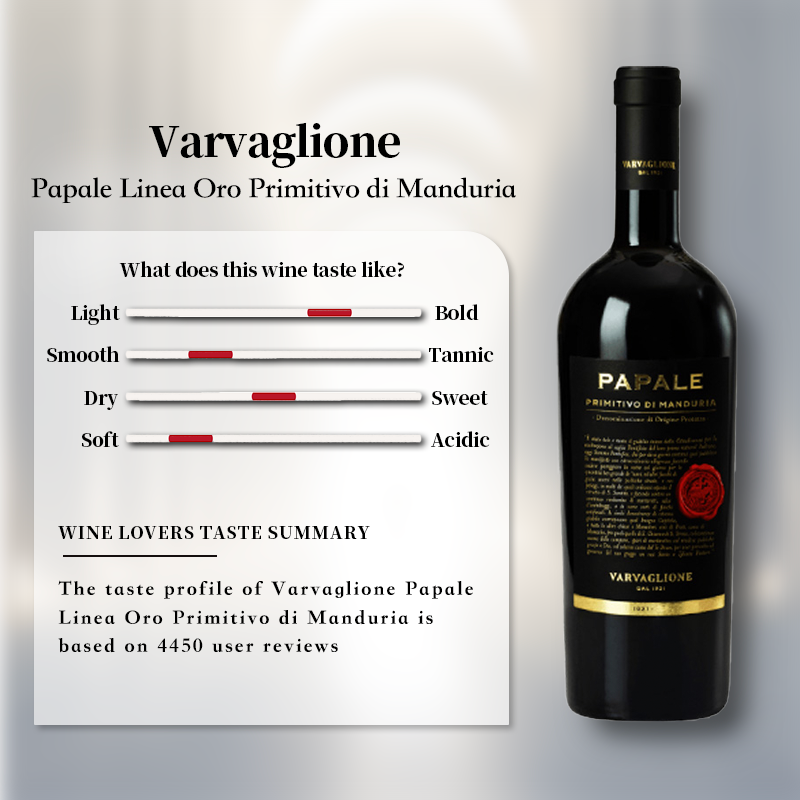 Varvaglione Papale Linea Oro Primitivo di Manduria 2019 750ml 14.5%·Southern Italy Puglia·Primitivo·Red Wine