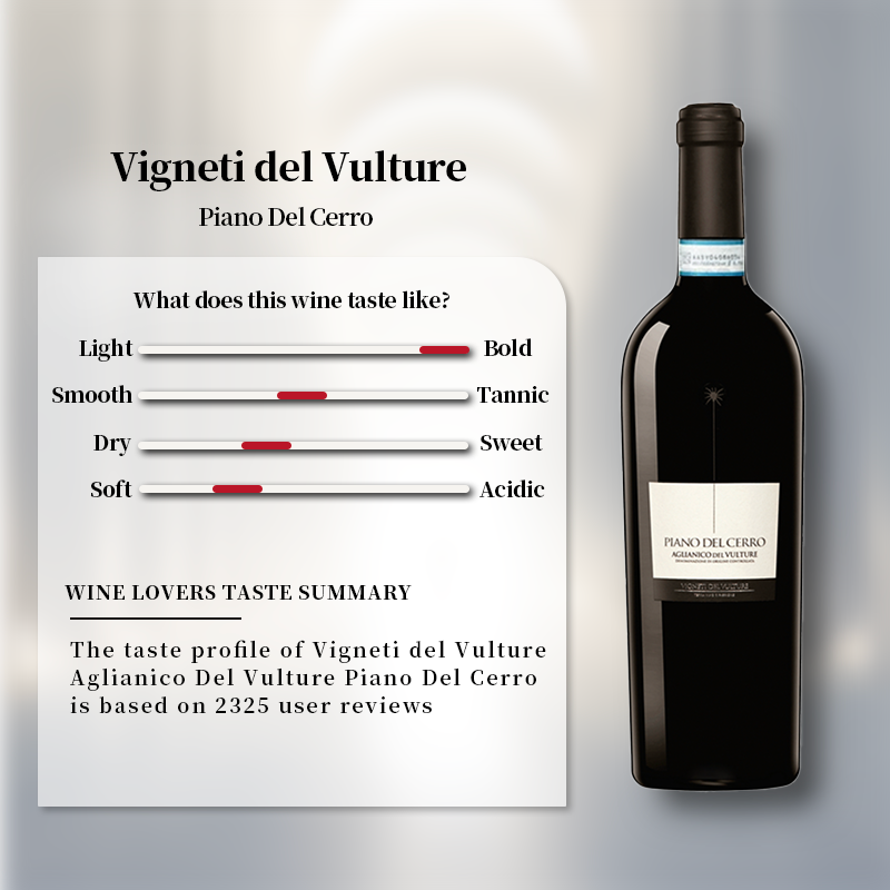 Vigneti del Vulture Aglianico Del Vulture Piano Del Cerro 2019 750ml 14.5%·Italy·Aglianico·Red Wine