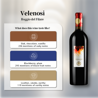 Velenosi Roggio del Filare Rosso Piceno Superiore 2018 750ml 14%·Italy·Sangiovese & Montepulciano·Red Wine