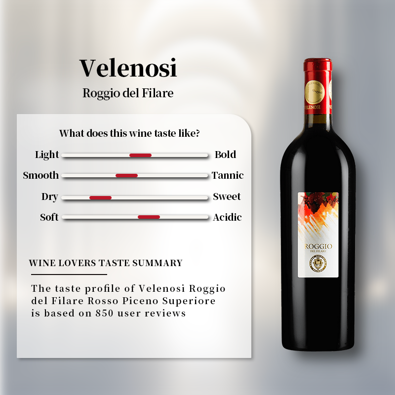 Velenosi Roggio del Filare Rosso Piceno Superiore 2018 750ml 14%·Italy·Sangiovese & Montepulciano·Red Wine