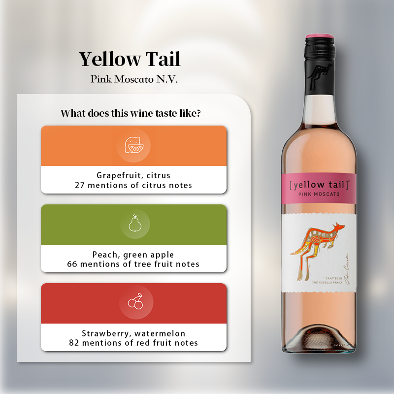 Yellow Tail Pink Moscato N.V. 750ml 7.5%·South Eastern Australia·Australian Rosé·Rosé Wine