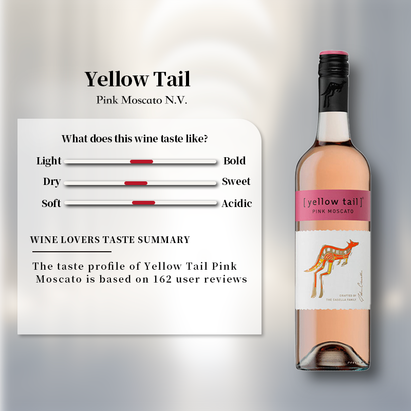 Yellow Tail Pink Moscato N.V. 750ml 7.5%·South Eastern Australia·Australian Rosé·Rosé Wine